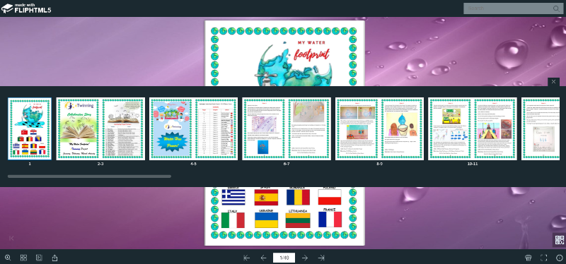eTwinning project My Water Footprint - story Water Has Power!